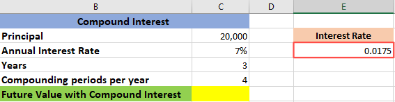 what is formula for compound interest