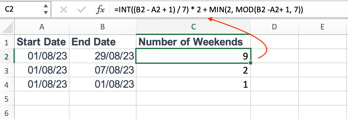 Weekends between two Dates in Excel