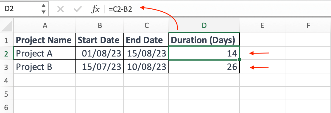 Calculate the number of days between two dates in excel