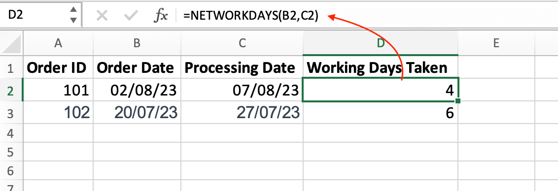 Using NETWORKDAYS function