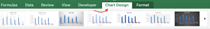 Charts Designs in Excel