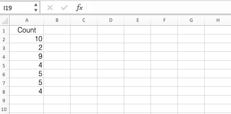 Count Function In Excel