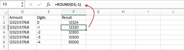 Excel ROUND Function