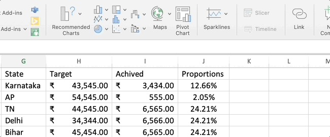 Insert Charts in Excel