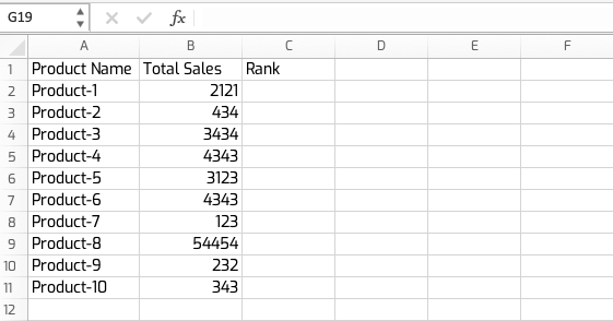 RANK Function In Excel