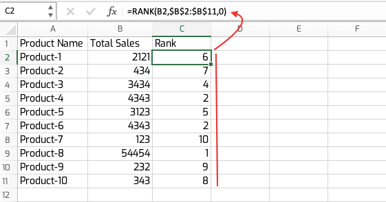 RANK on Excel