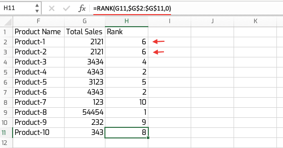 Rank in Excel