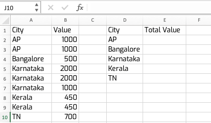 SUMIF Function in Excel